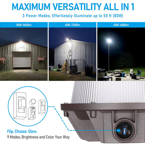 TORCHSTAR outdoor flood light with a wide 130-degree beam for broad coverage.