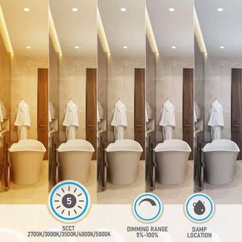 TORCHSTAR Basic Series CRI90 lighting renders true colors in rooms.