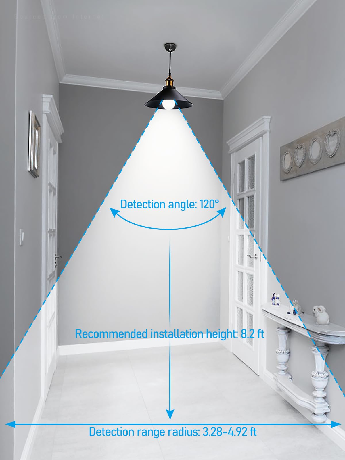 TORCHSTAR LED motion sensor light bulb E26 base close-up view.