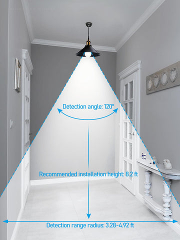 TORCHSTAR LED motion sensor light bulb E26 base close-up view.