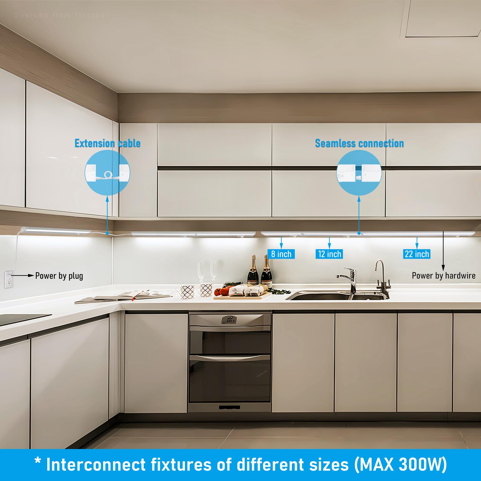 Torchstar diffuse light reduces glare for safer kitchen tasks.