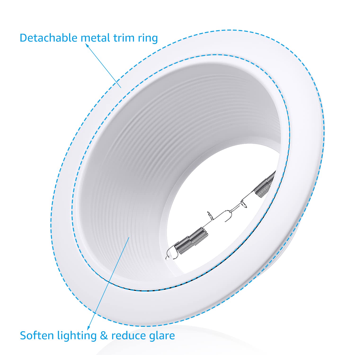 TORCHSTAR trim compatibility with PAR30, PAR38, BR30, BR40 bulbs.