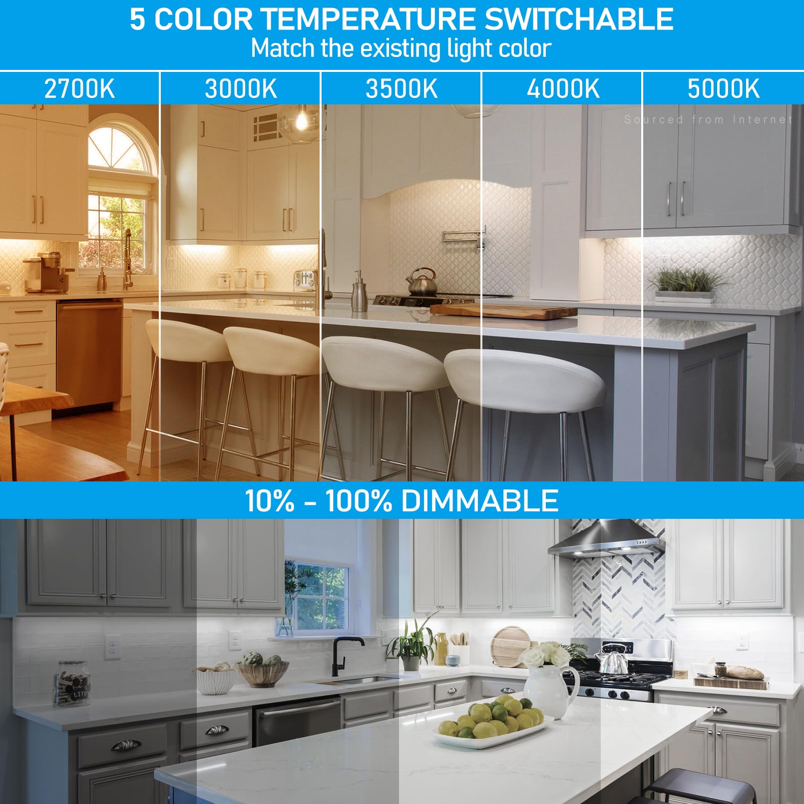 Torchstar under-cabinet lighting wiring and install-ready setup demonstration.