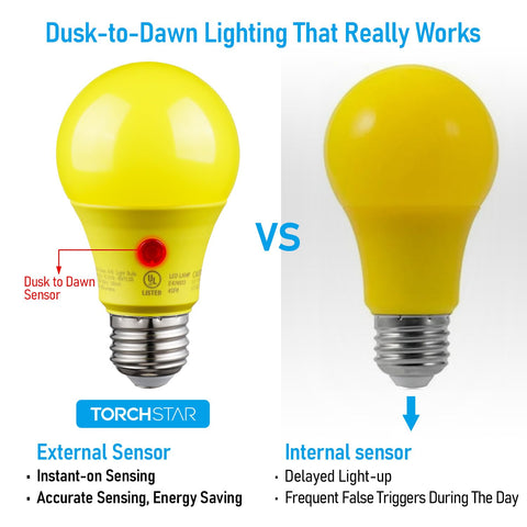 TorchSTAR warm 2700K outdoor A19 bulb illuminating a garden pathway