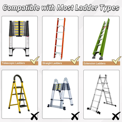 Toriexon detachable frame allows easy setup without permanent ladder changes.