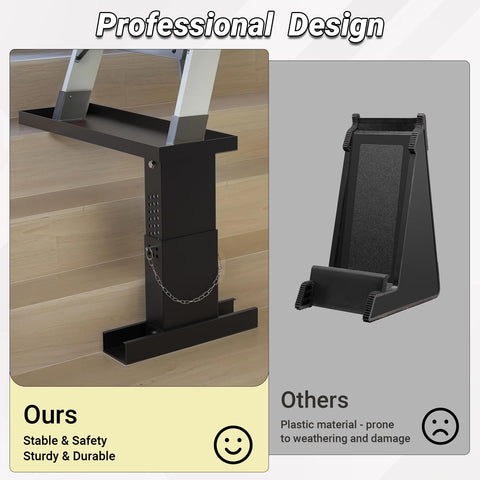 Toriexon extender works indoors and outdoors on two-foot stair ladders.