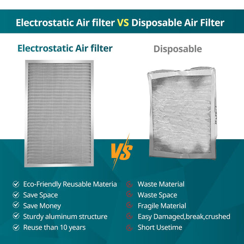 Torjim reusable design lowers long-term costs while reducing waste