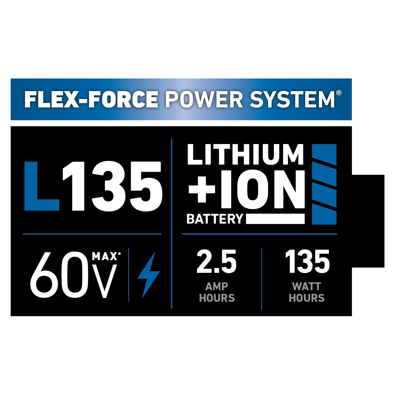 Toro Flex-Force battery side profile highlights slim, tool-friendly form.