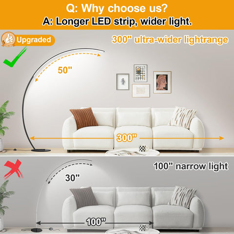 Torondo dimmable LED lamp color temperature range from warm to cool for versatile tasks.
