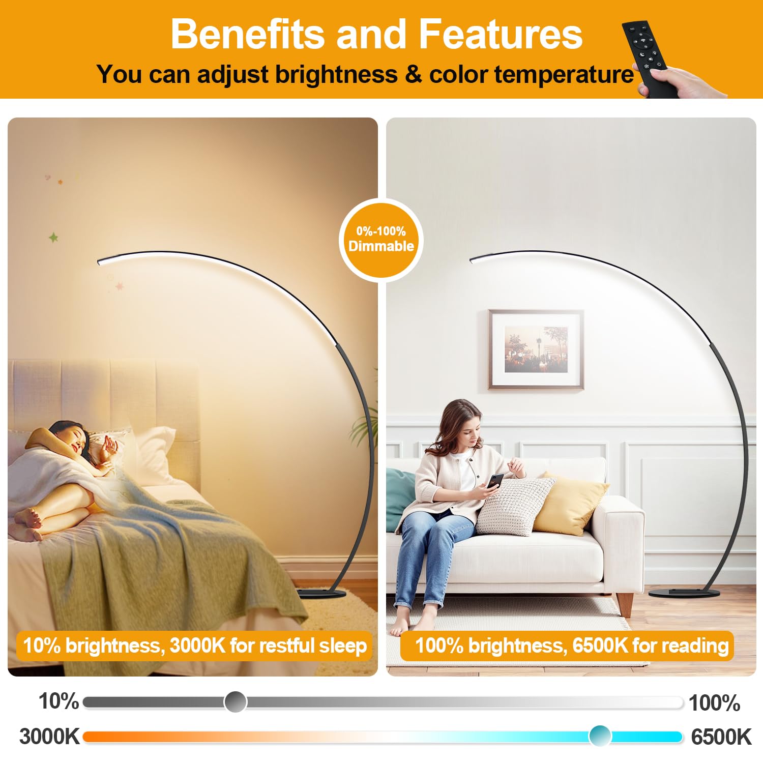 Torondo dimmable LED lamp four modes support reading, working, mood, and sleep settings.