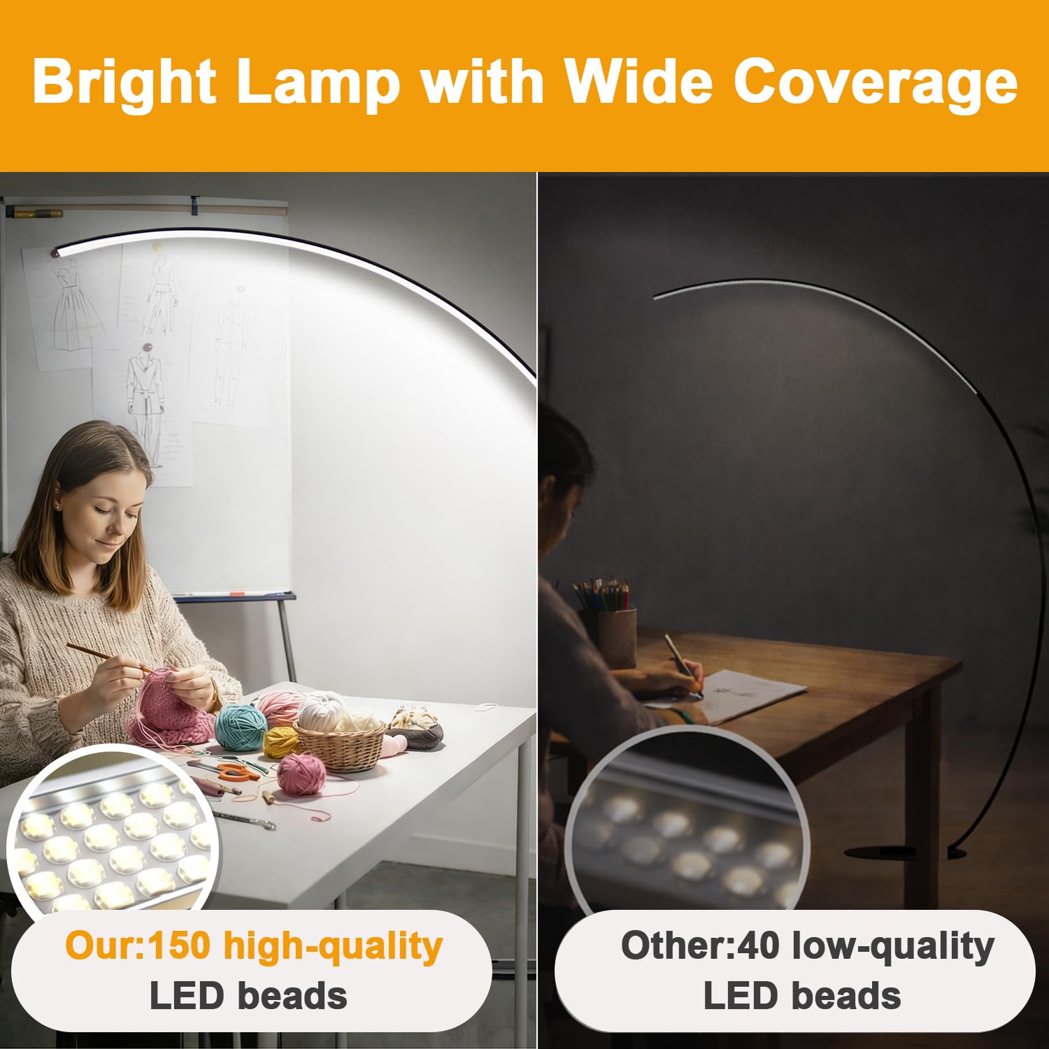 Torondo dimmable LED lamp sturdy weighted base prevents tipping for safe placement.