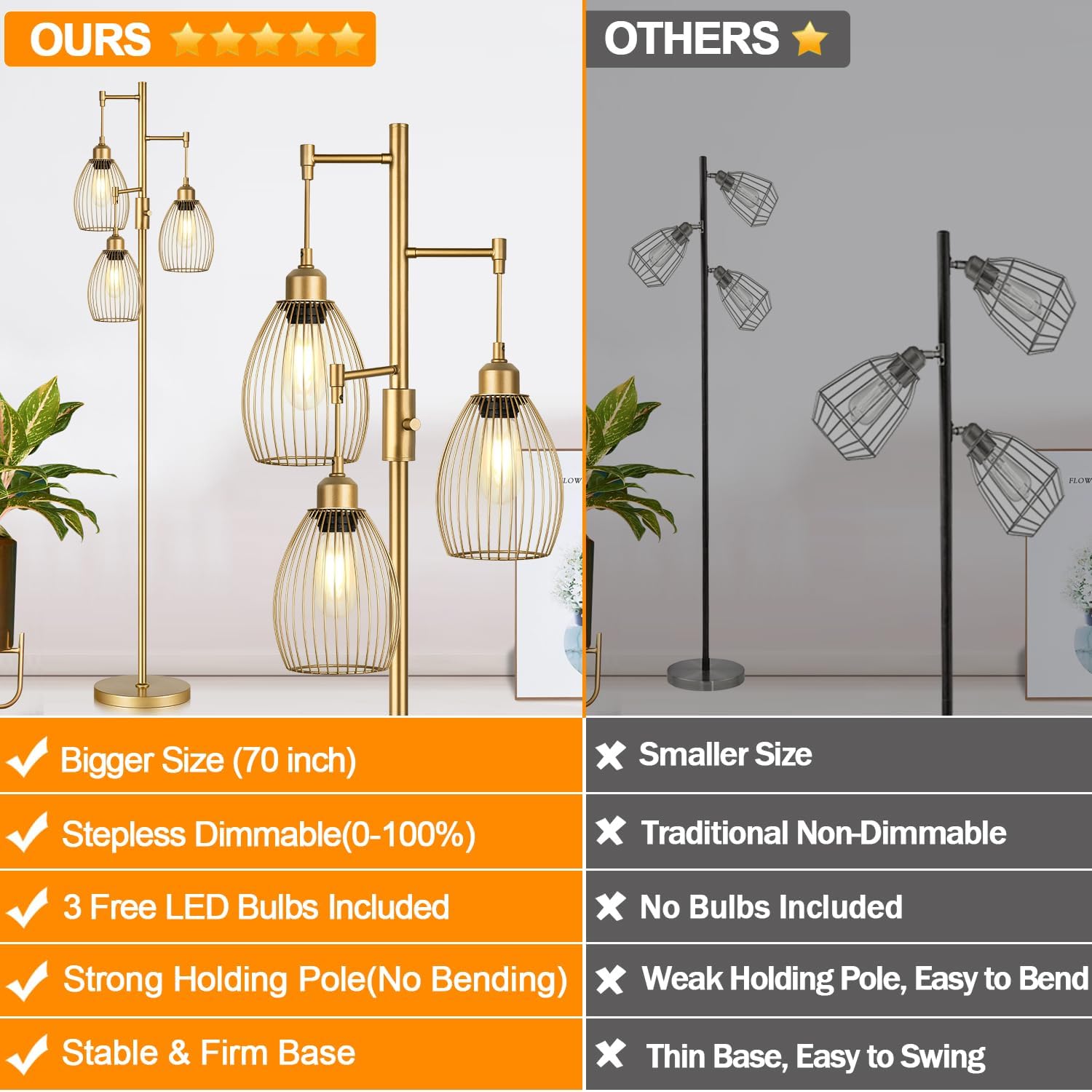 Torondo gold tree lamp with three teardrop cages adds warm ambiance.