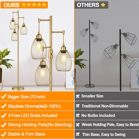 Torondo gold tree lamp with three teardrop cages adds warm ambiance.