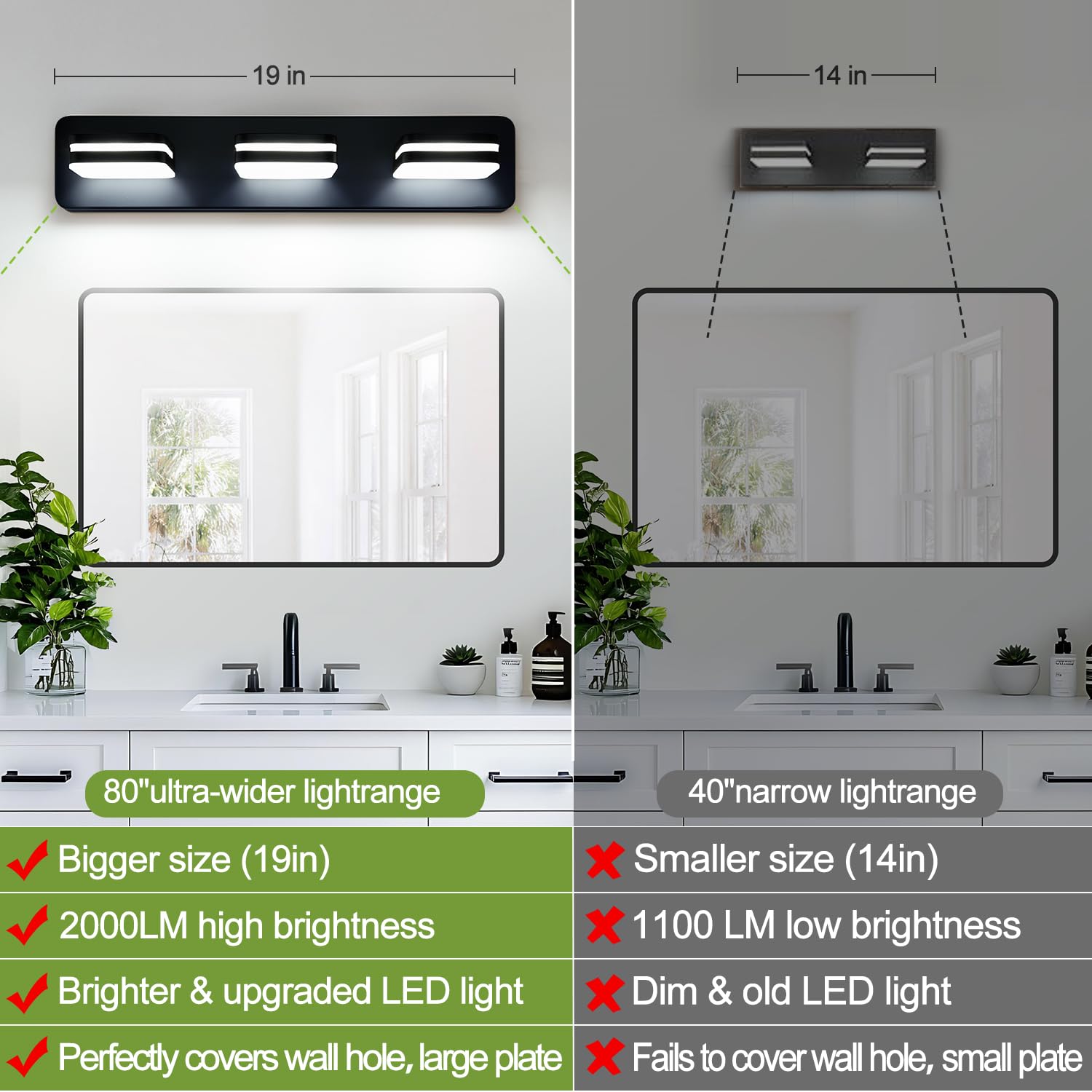 Torondo matte-black bathroom light installed over mirror enhances task lighting.