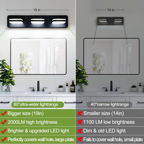 Torondo matte-black bathroom light installed over mirror enhances task lighting.