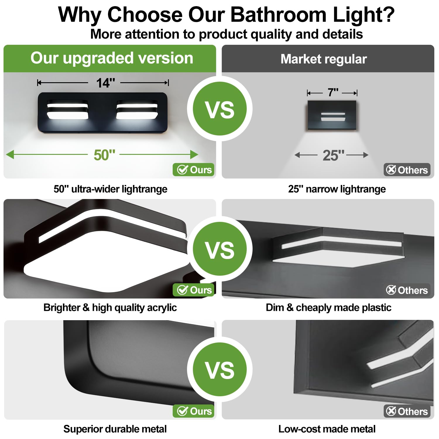 Torondo matte black metal frame adds modern bathroom style
