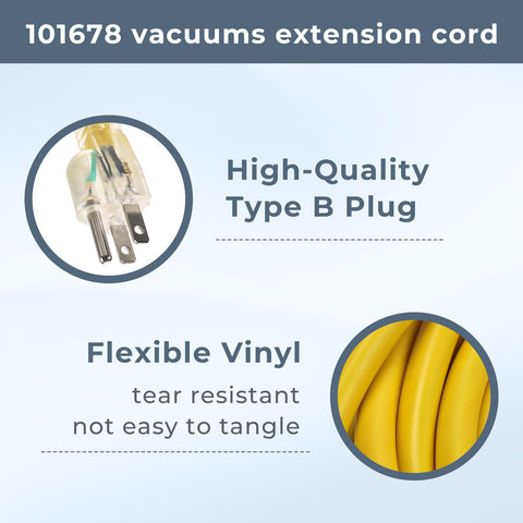 Durable 16 gauge 125V 1625W rating for outdoor or workshop use