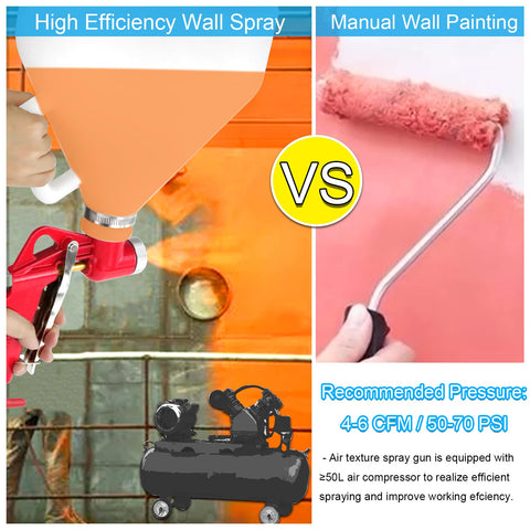 Tosucs 8mm nozzle handles heavy textures on ceilings and walls.