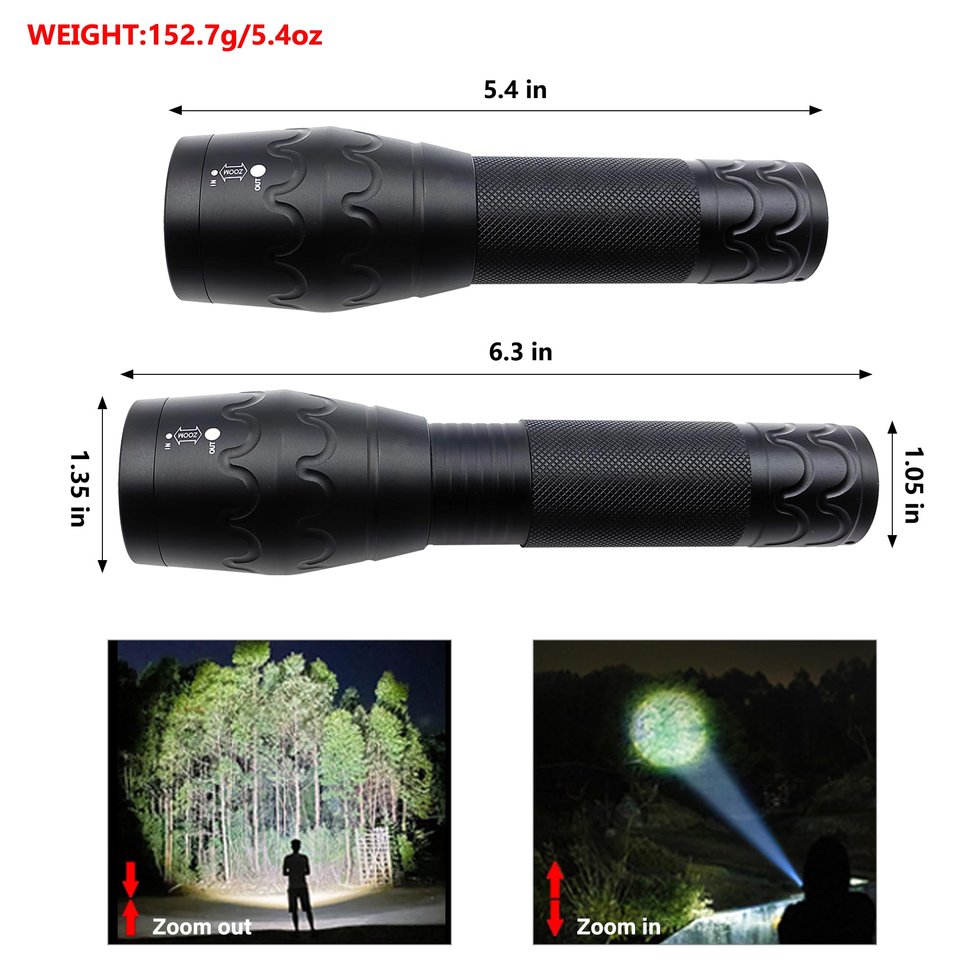 TotaLohan adjustable-focus beam for close work or distant targets