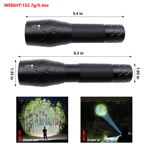 TotaLohan adjustable-focus beam for close work or distant targets