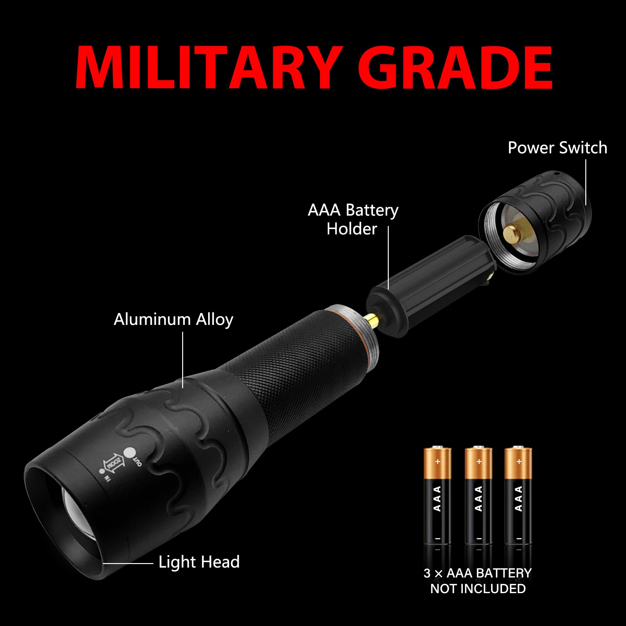 TotaLohan skid-proof grip and IPX-6 waterproof design for wet conditions