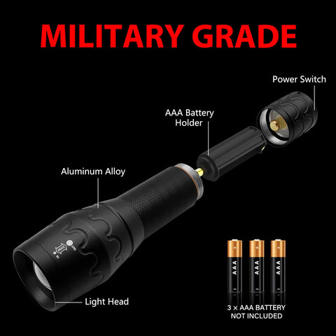 TotaLohan skid-proof grip and IPX-6 waterproof design for wet conditions