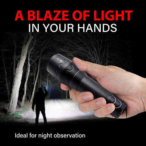TotaLohan ultra-bright beam lights rooms or distant objects