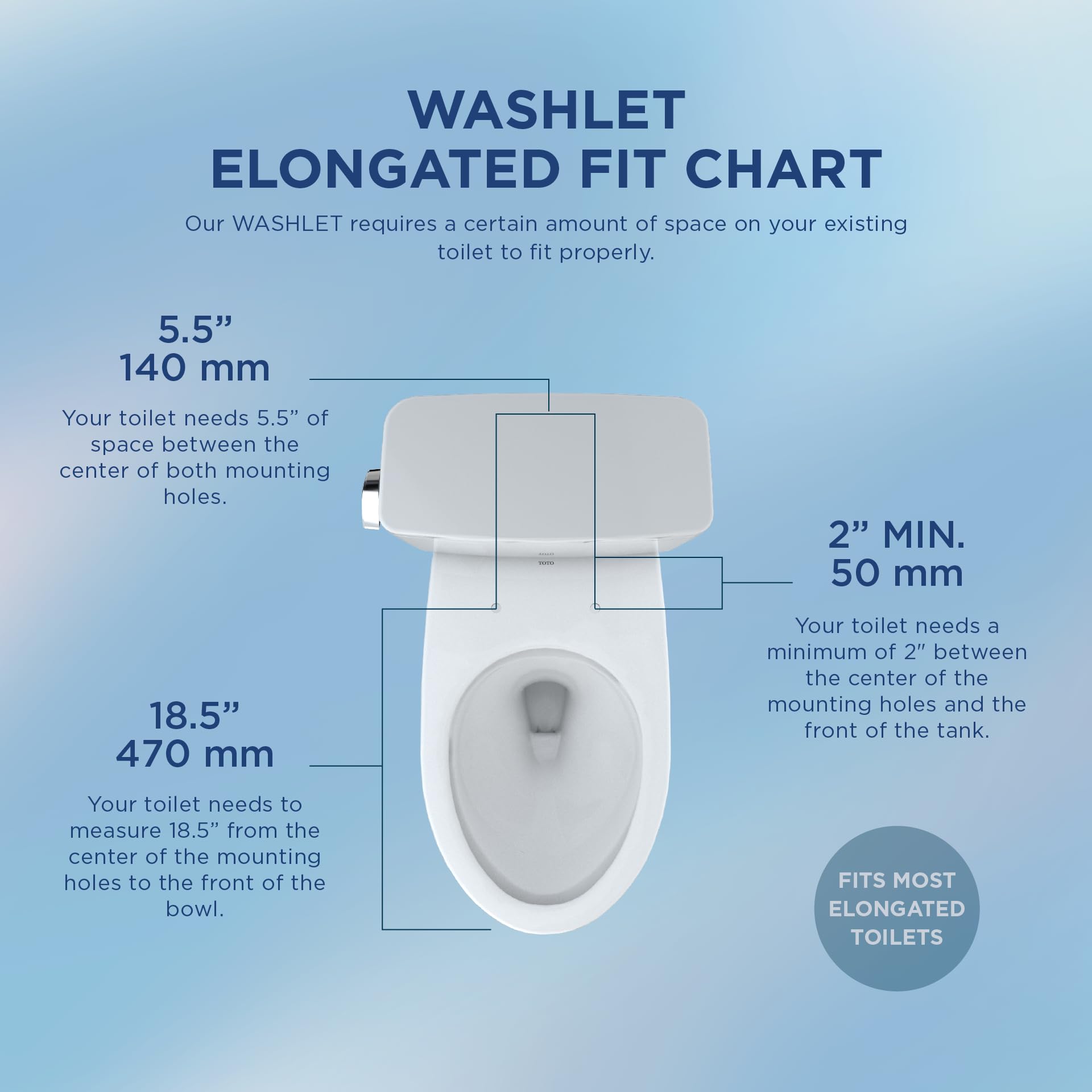 TOTO WASHLET S5 wireless remote control for easy adjustments.