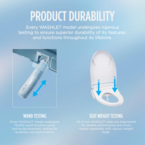 TOTO WASHLET S5 warm air dryer with adjustable settings.