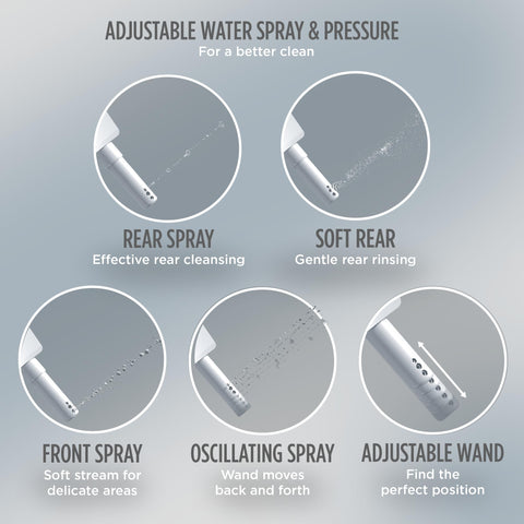 TOTO WASHLET+ S7A elongated seat fits most standard toilets.
