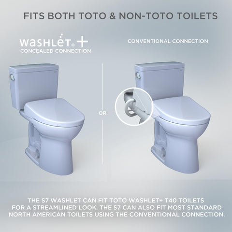 TOTO WASHLET+ S7A remote control enables quick, personalized cleansing settings.