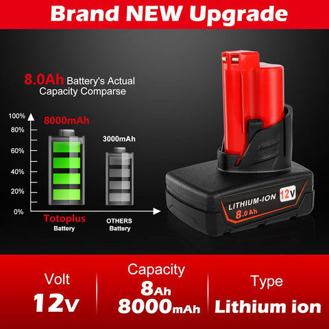 Totoplus 8000mAh 12V battery, front view, high capacity for Milwaukee tools.