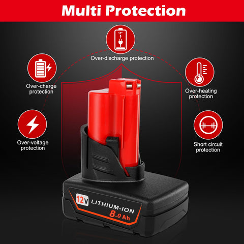 Totoplus Milwaukee compatibility graphic showing supported models.