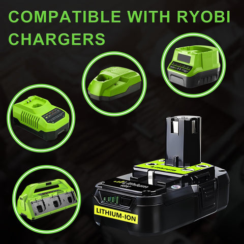 Totoplus Ryobi 18V 4Ah battery displayed with compatible Ryobi tools in use.