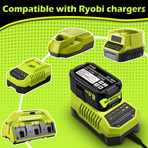Totoplus Ryobi 18V battery two-pack emphasizes value and replacement readiness.