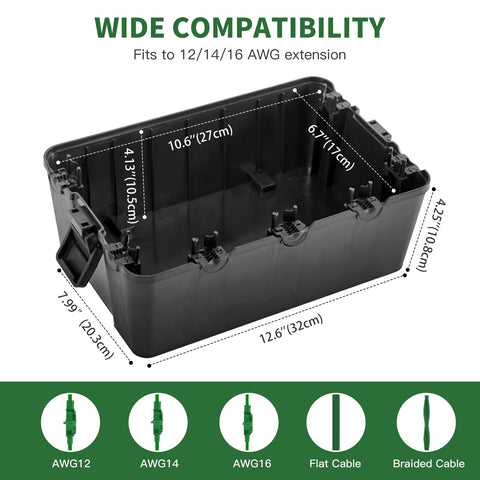 TOTUFY outdoor box top view highlights easy access to ports.