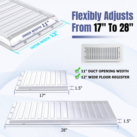 Touri magnetic seal with neodymium magnets minimizes air leaks for consistent room temperature distribution