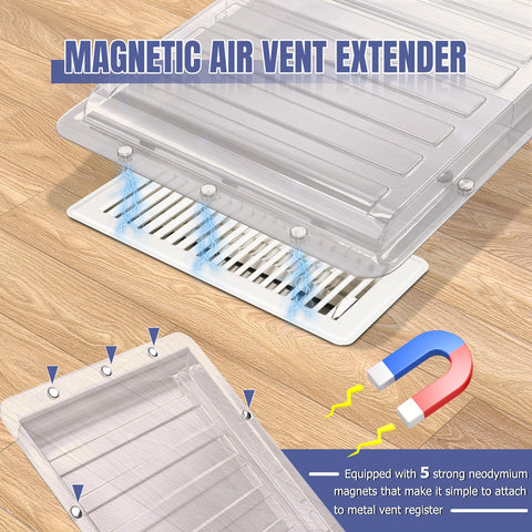 Touri vent extender extended to 28 inches demonstrates adjustable length for various floor registers