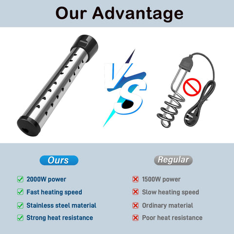 Touwenzd digital LCD thermometer for easy temperature monitoring