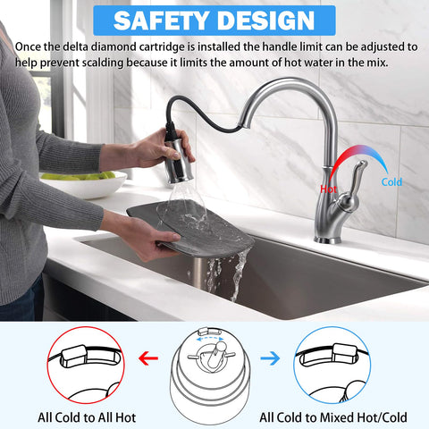 Allen wrench included for quick, tool-assisted installation