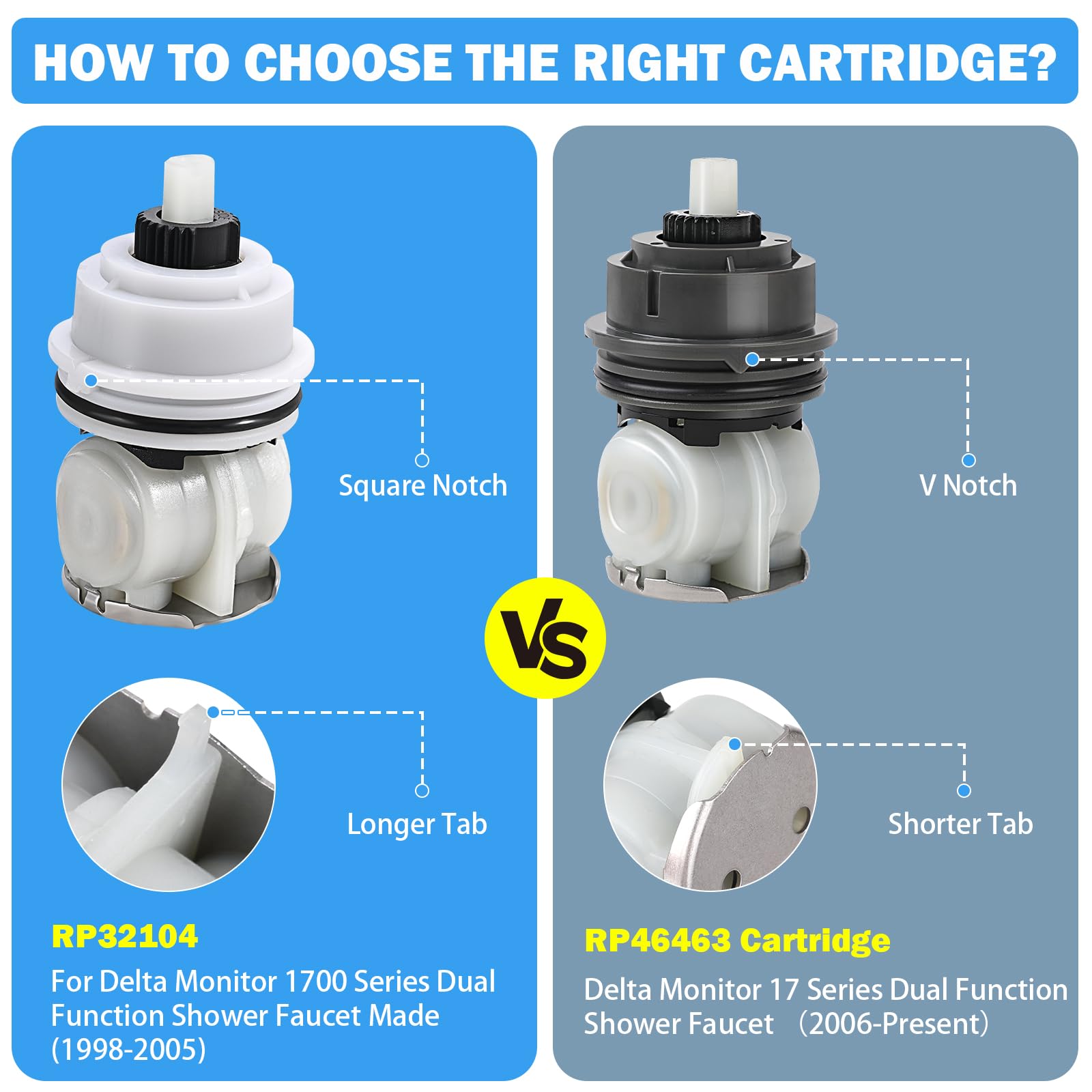 TOVEN-RV Delta Monitor 1700 compatibility guide image showing fit.
