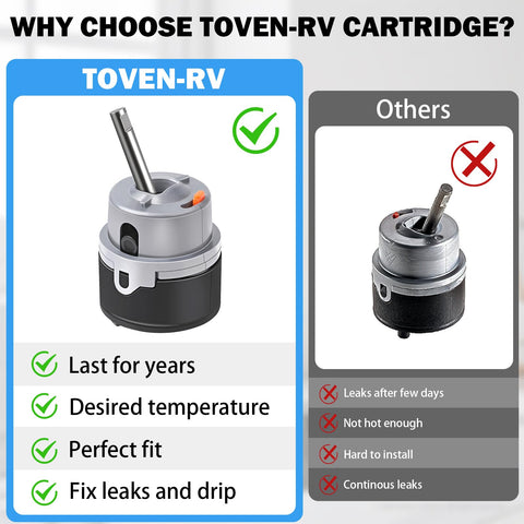Delta single-handle faucet valve from TOVEN-RV restores smooth operation