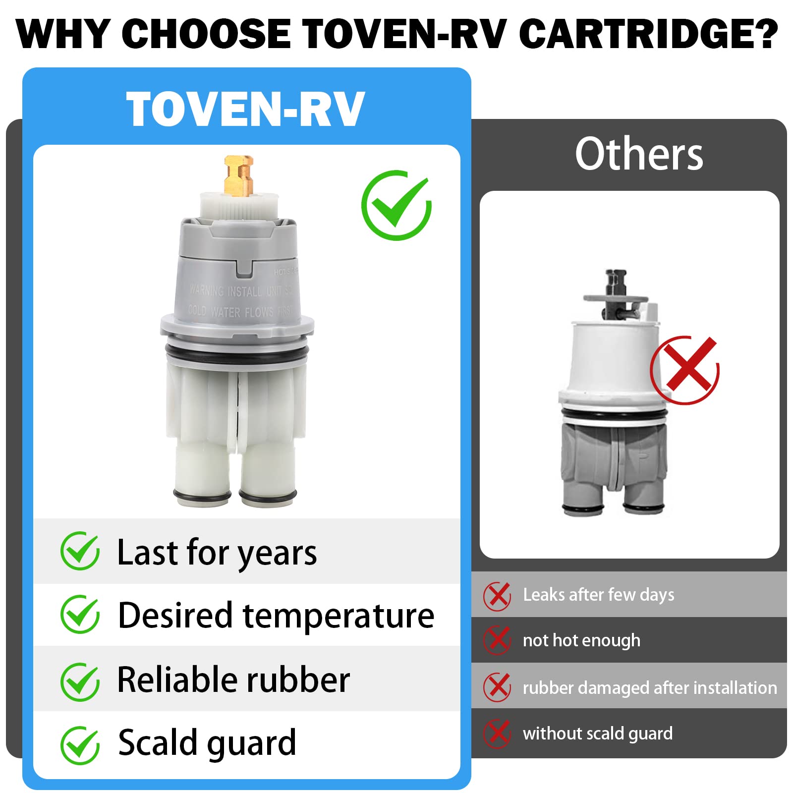 TOVEN-RV durable repair kit for single-handle showers.