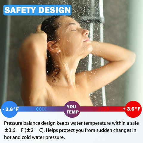 Pressure balance design shown, helping steady water temperature during showers.