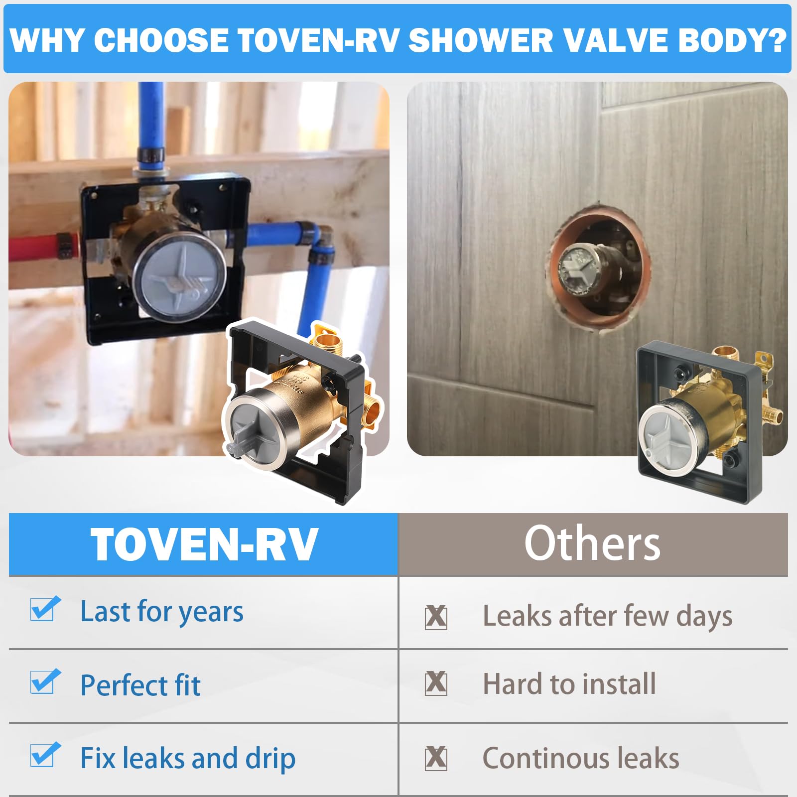 TOVEN-RV R10000-UNBXHF square plaster guard for clean precise wall cuts