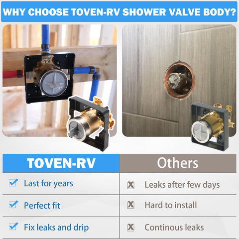 TOVEN-RV R10000-UNBXHF square plaster guard for clean precise wall cuts