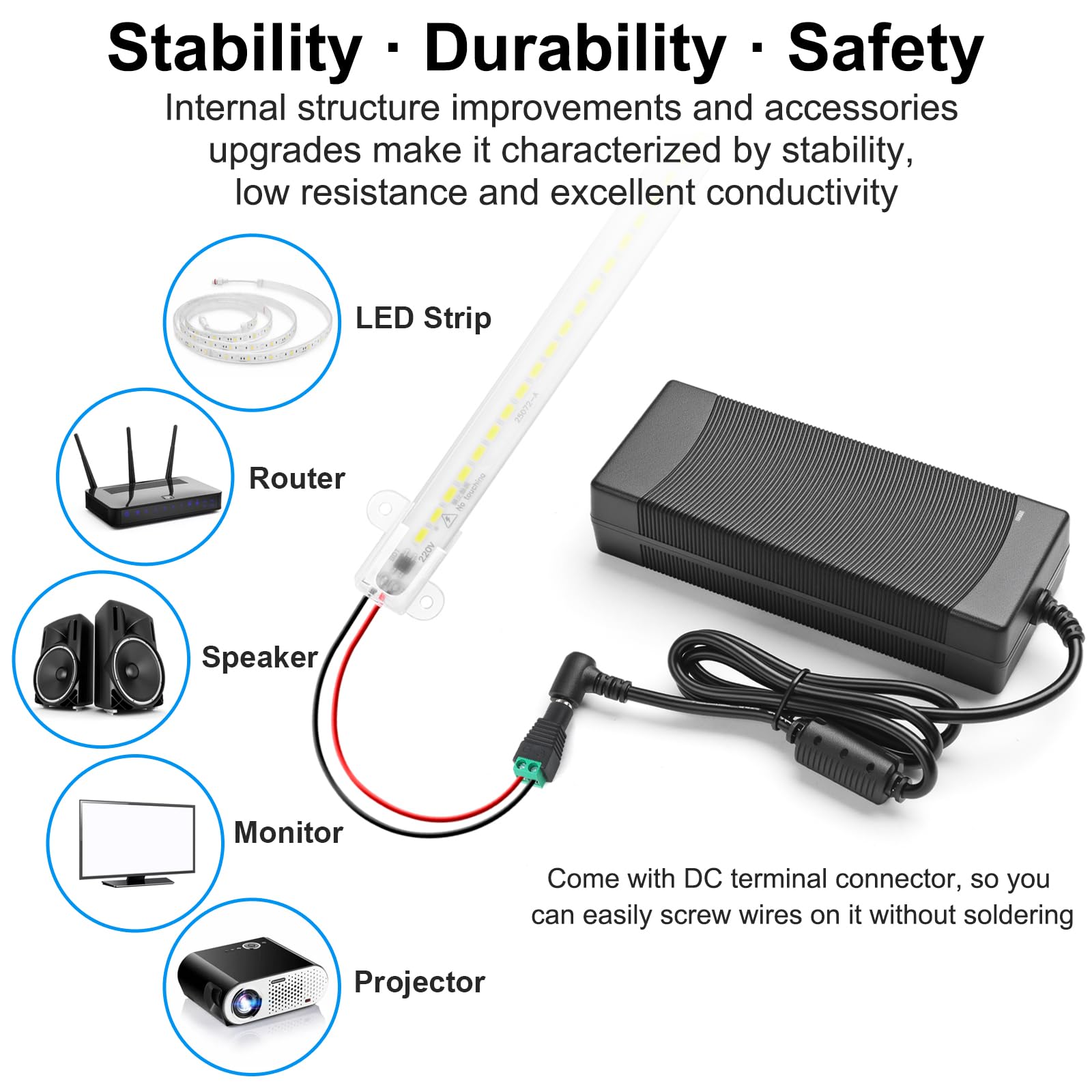 Towisituati LED strip setup powered by a reliable 12V supply