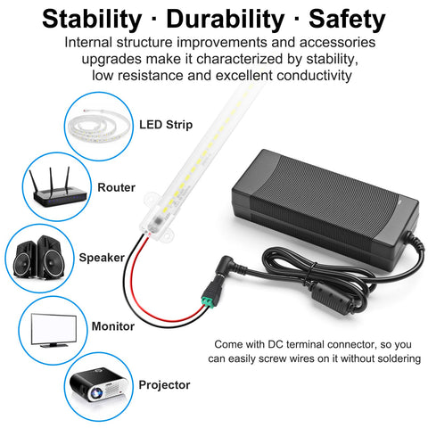 Towisituati LED strip setup powered by a reliable 12V supply