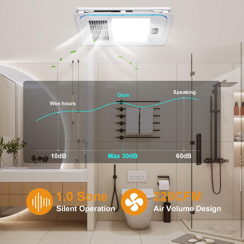 TOYOUSEA warm air drying mode helps floors and mirrors dry