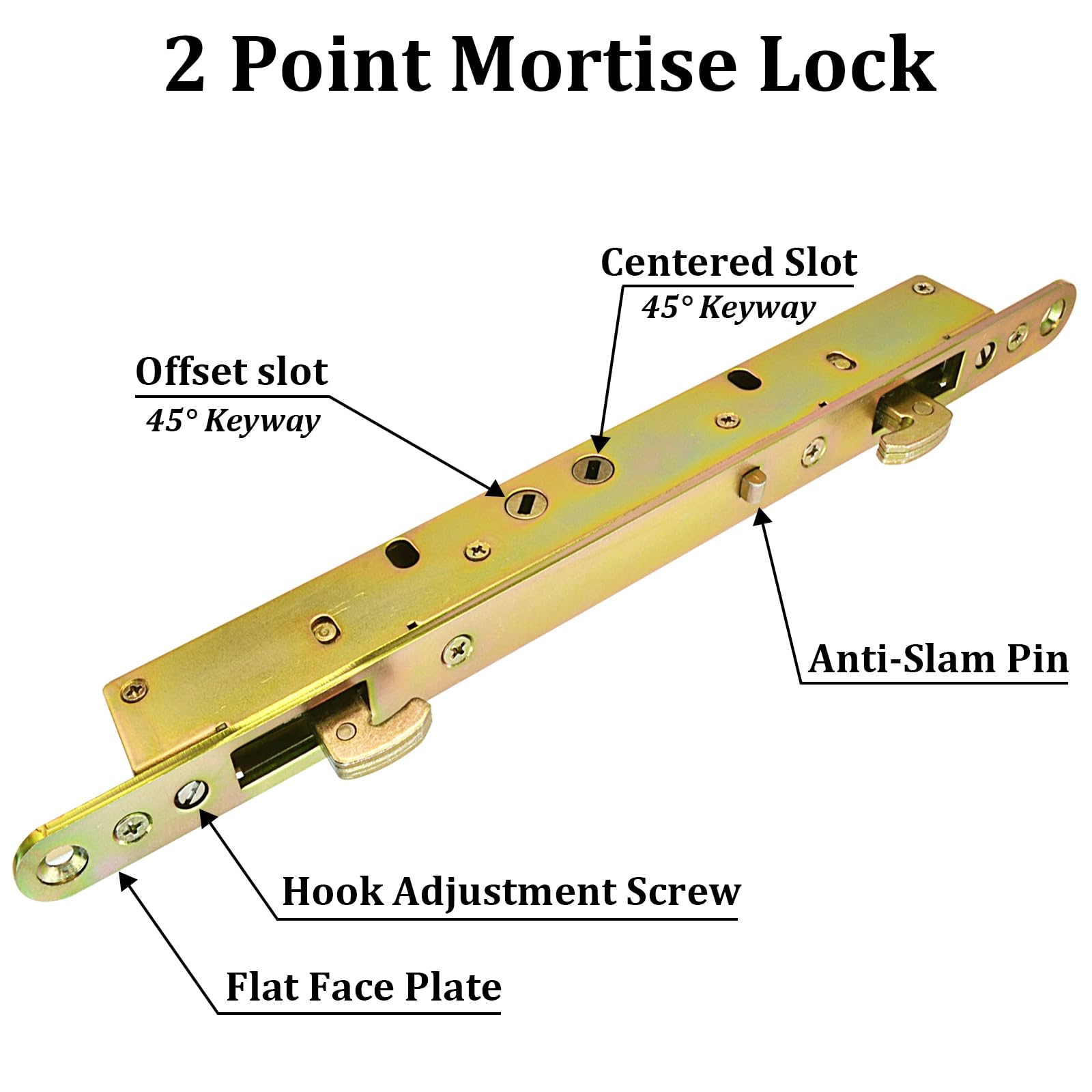 TPard center-offset actuator focuses on installer-friendly alignment with center or offset handles